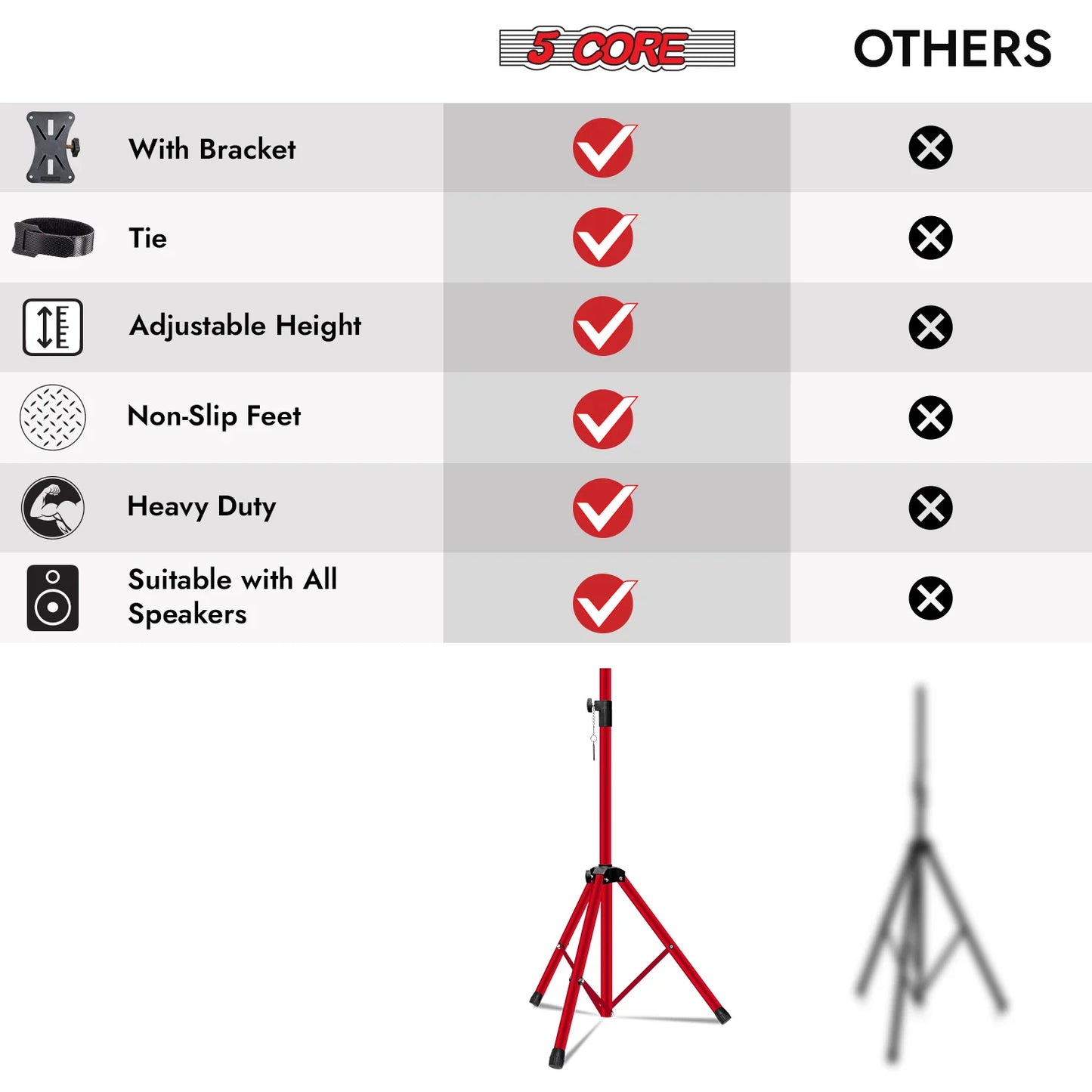 5Core Speaker Stand Tripod Tall Adjustable 72 Inch DJ Pole Mount Studio Monitor Stands RED